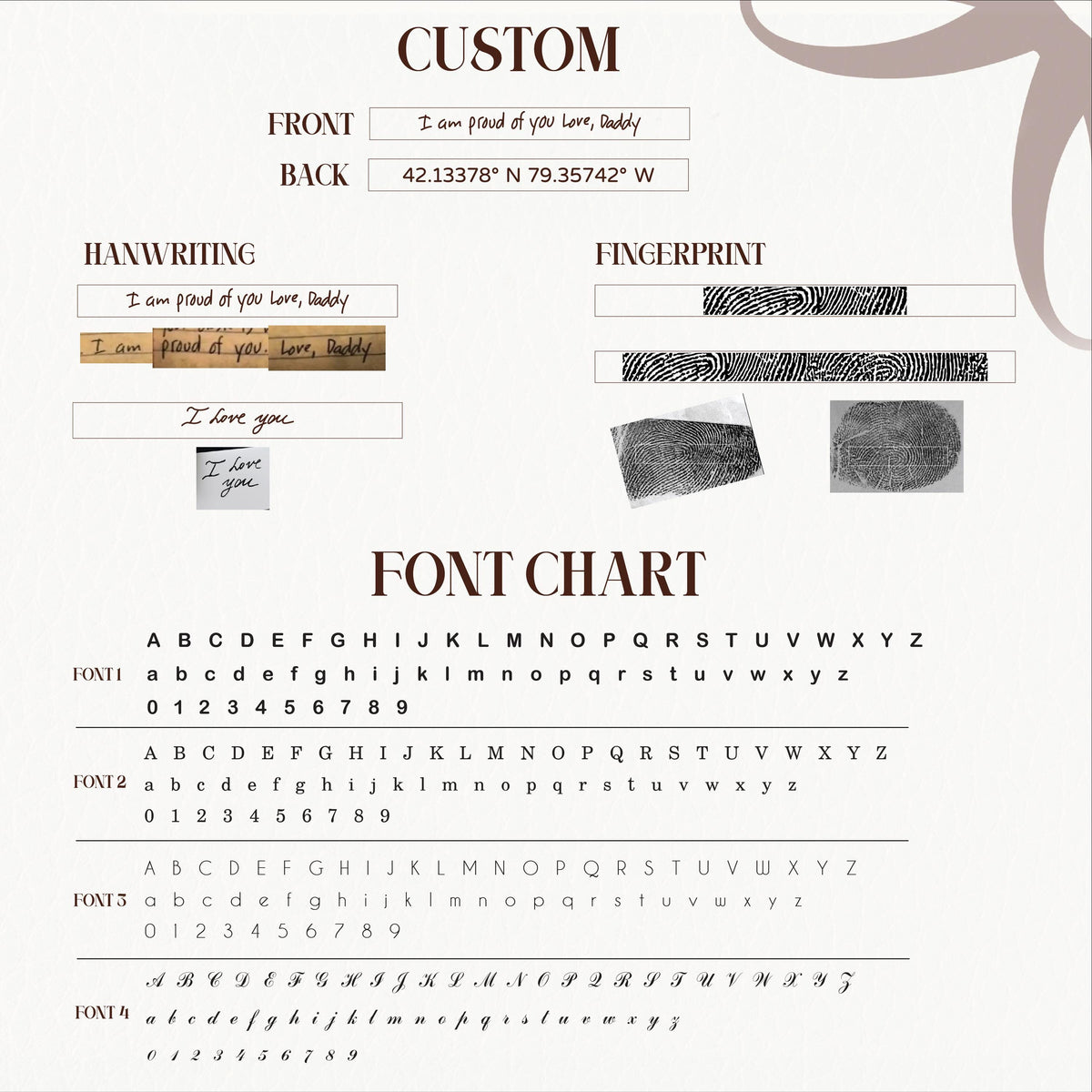 Secret Message Ring