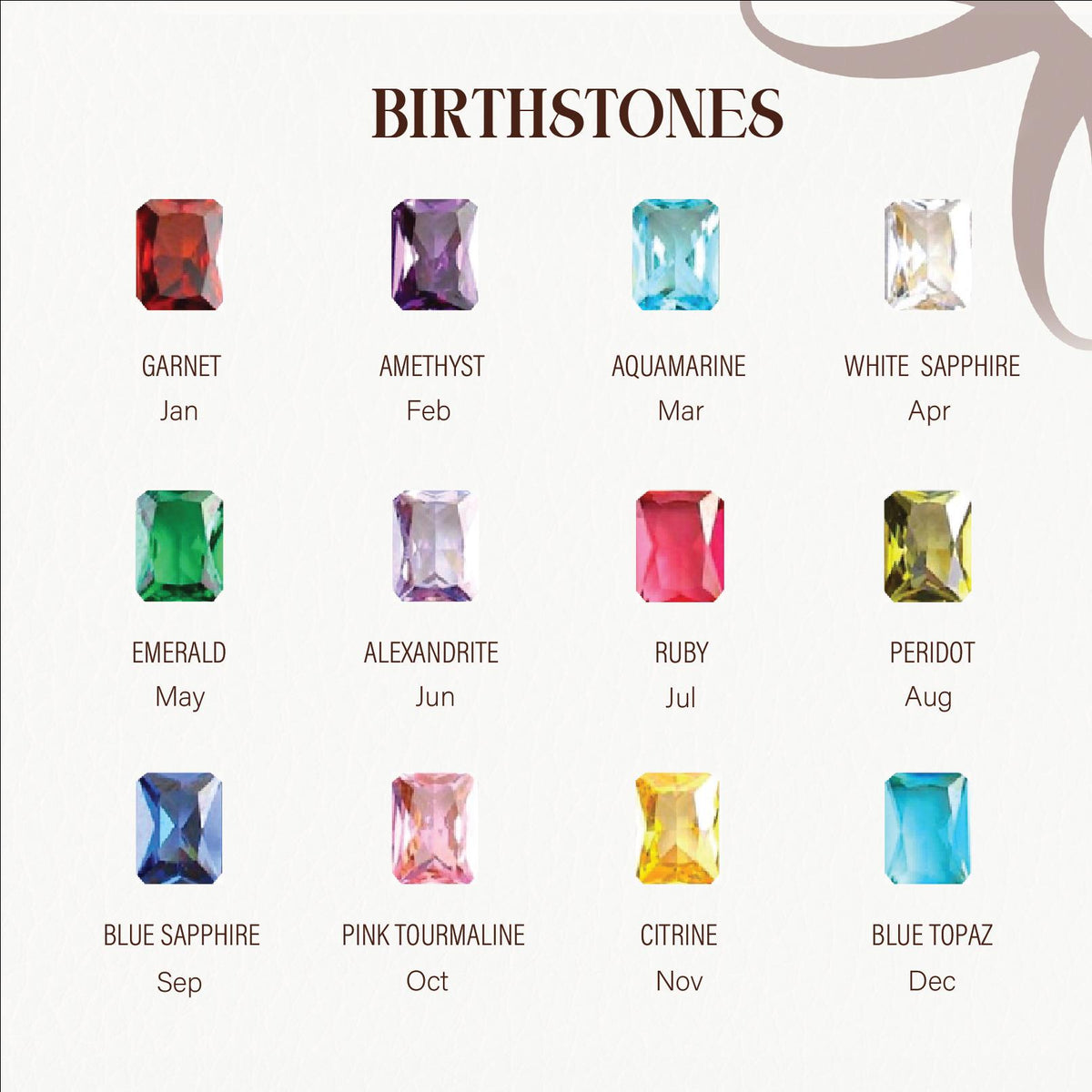 Custom Birthstone Necklace