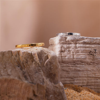 Personalized Mom Ring with Birthstone