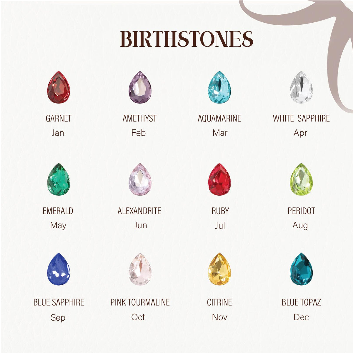 Two Birthstones Bracelet