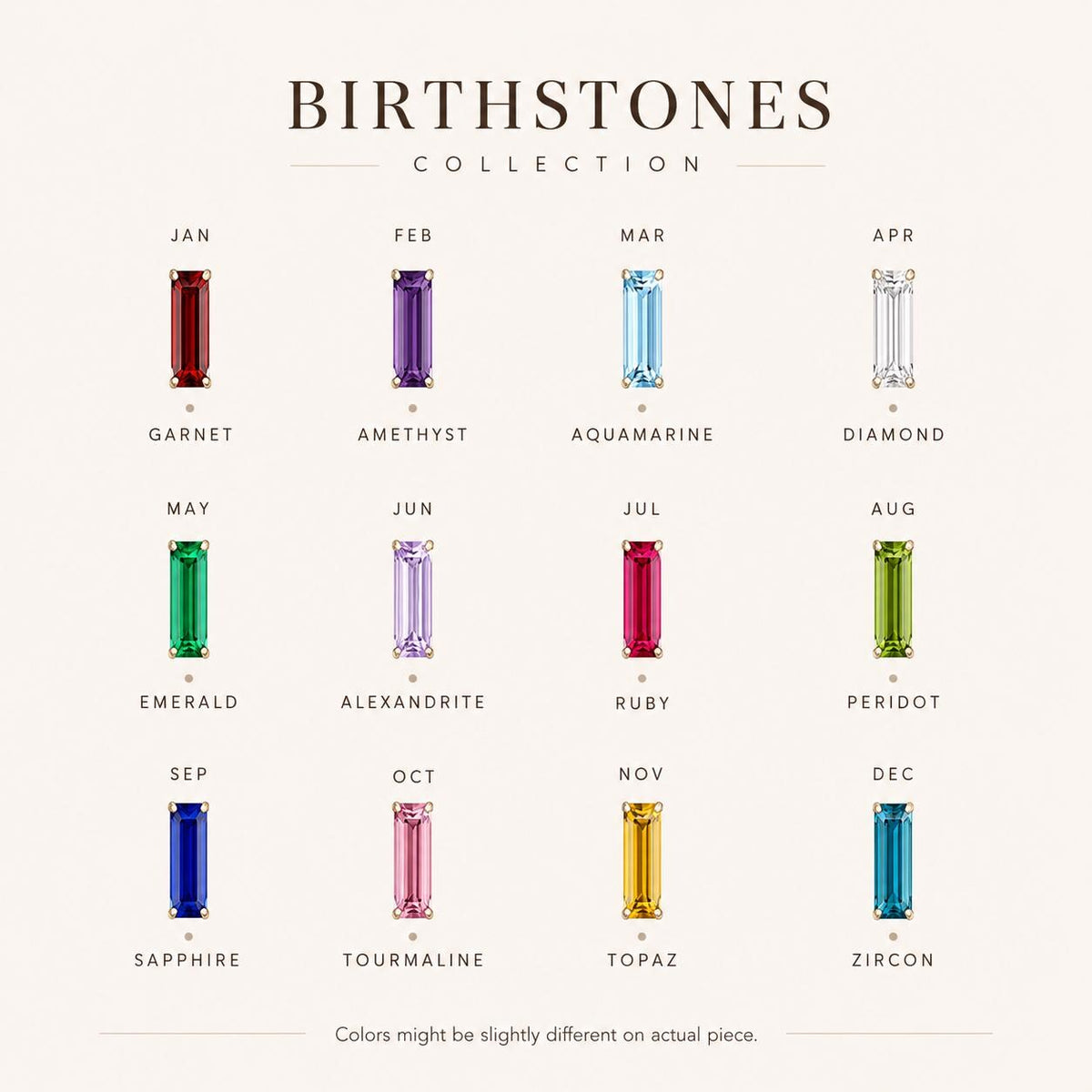 Baguette Birthstone Ring