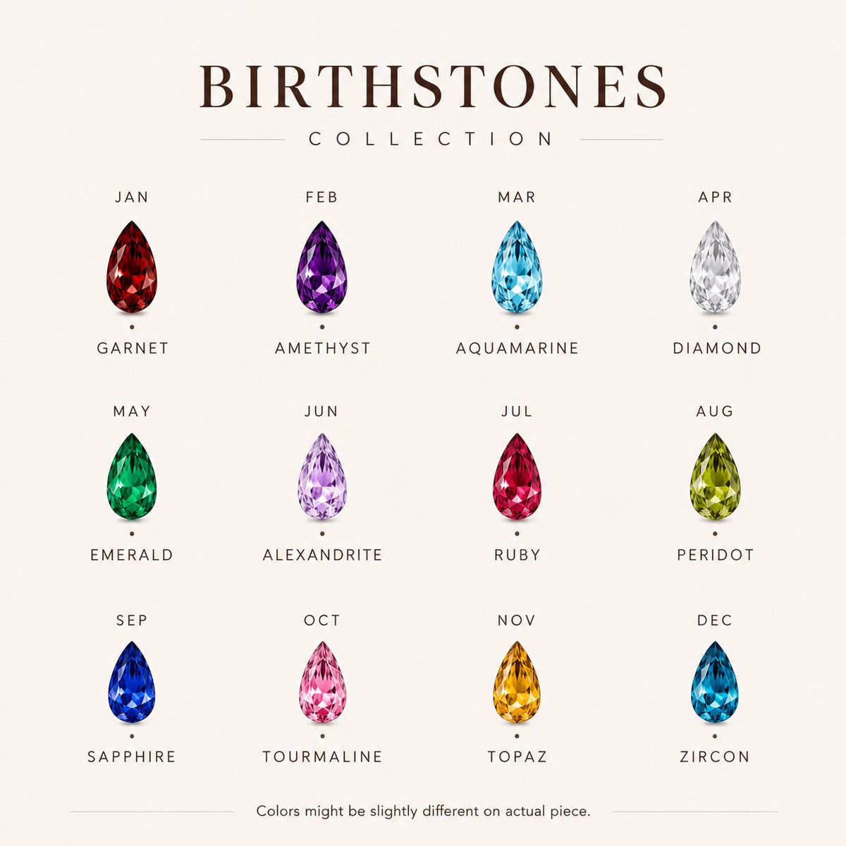 Family Birthstone Necklace