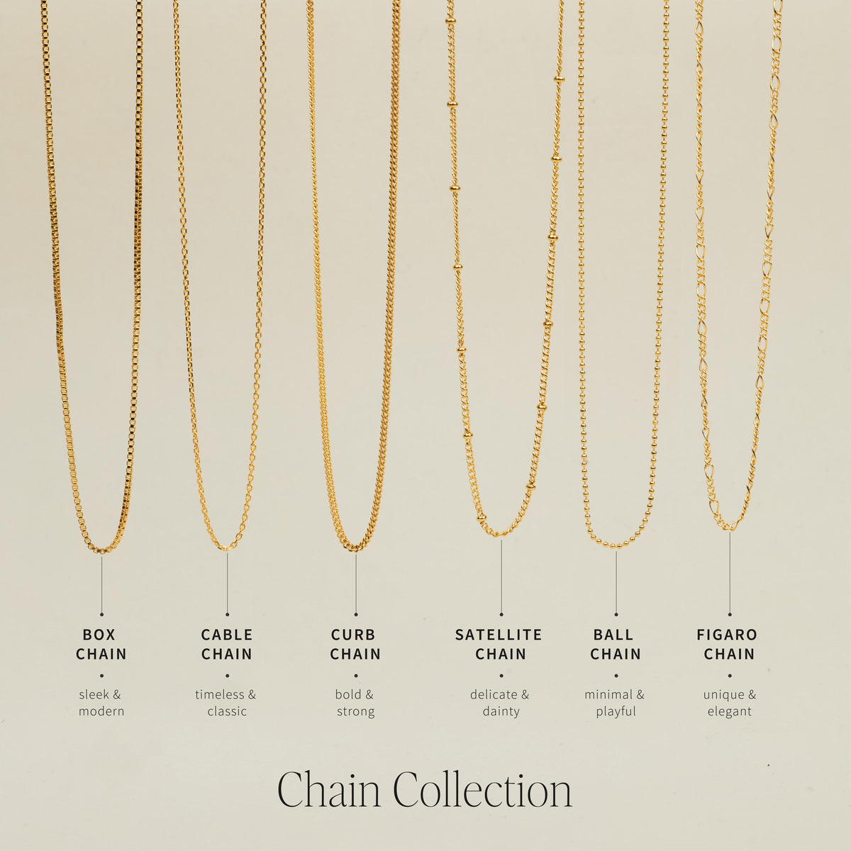 Roman Numeral Necklace