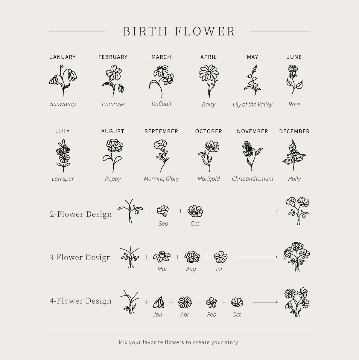 Birth Flower Locket Necklace