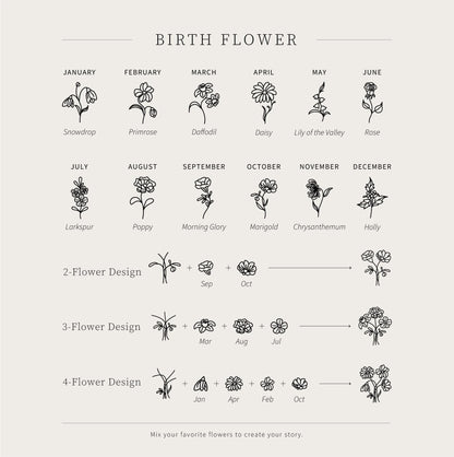 Birth Flower Locket Necklace