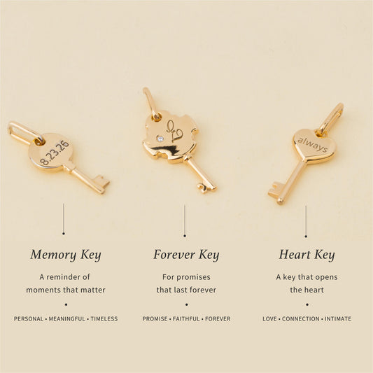 Personalized Key Pendant