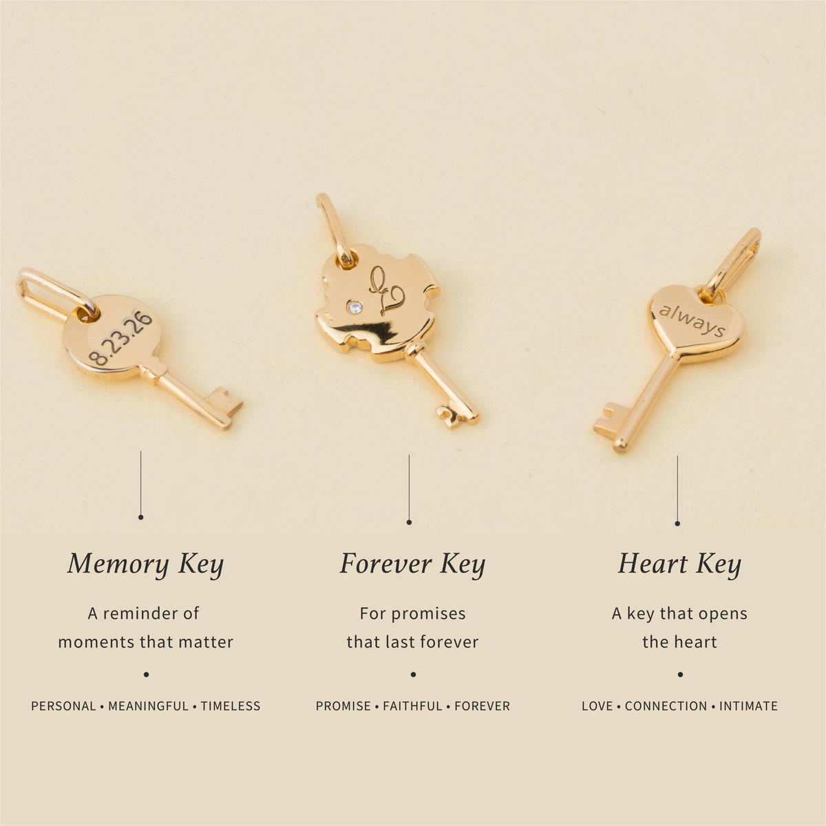Personalized Key Necklace