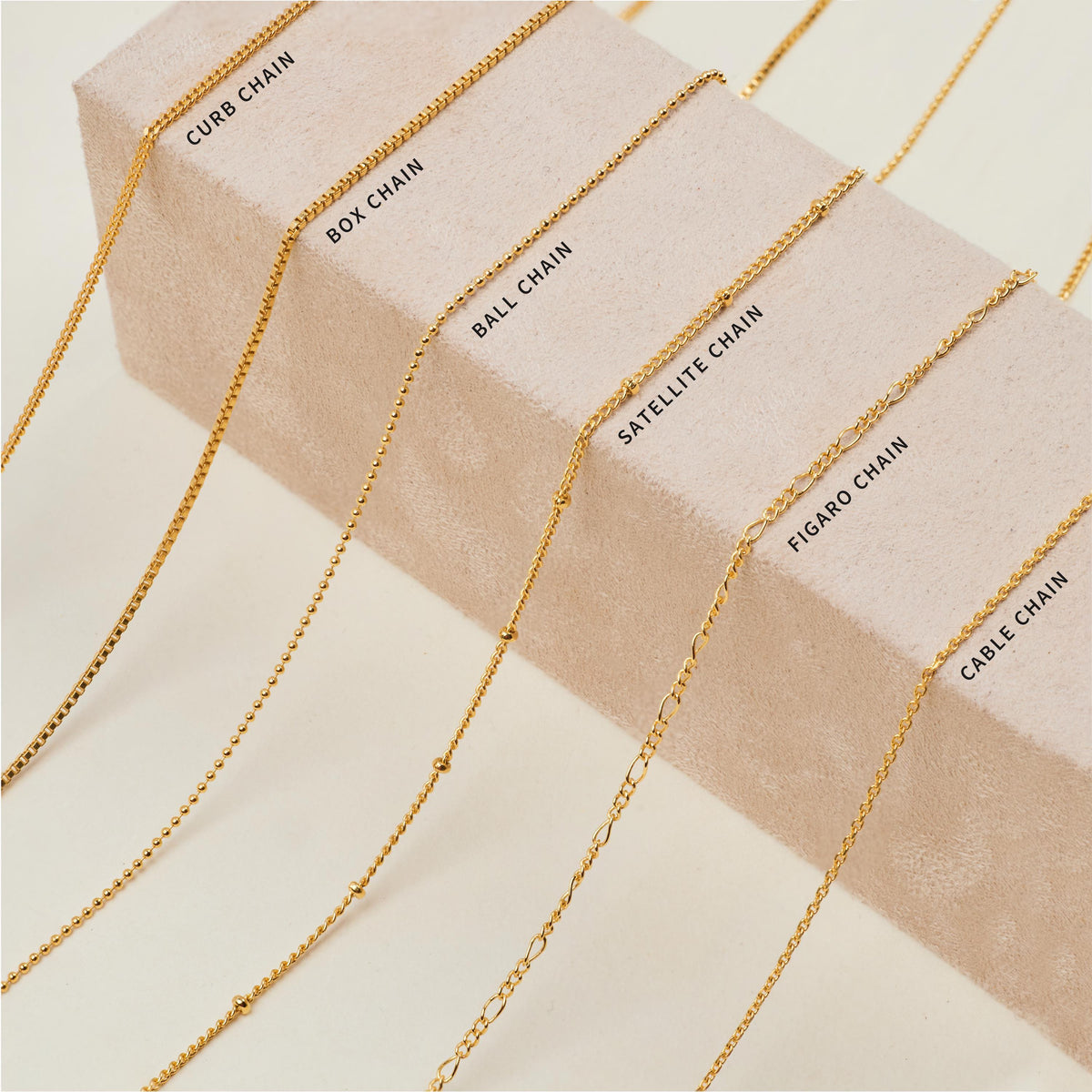 Personalized Birthstone Necklace